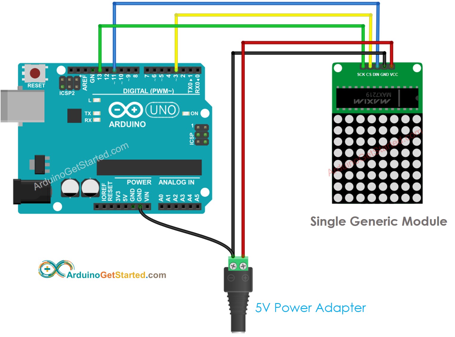 Diagrama de cableado genérico de la matriz LED 8x8 de Arduino
