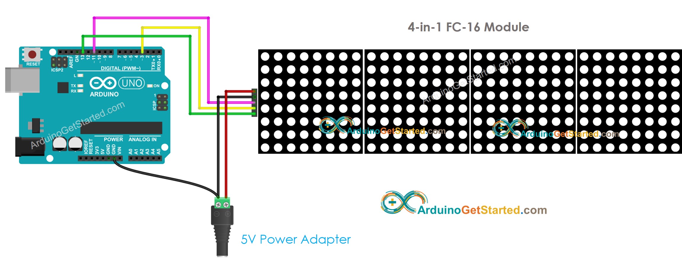 Diagrama de cableado de la matriz de LEDs para Arduino