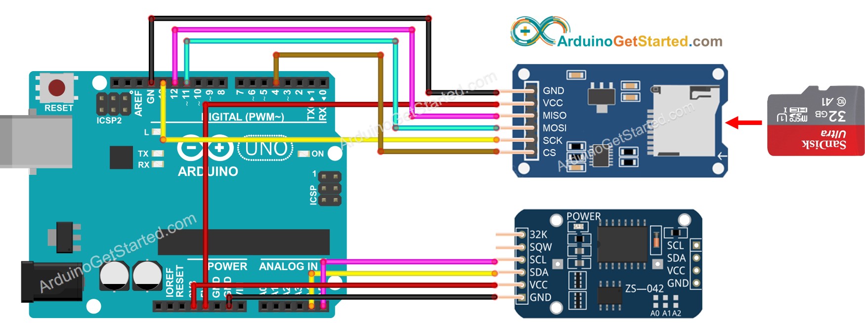 Diagrama de cableado del módulo de tarjeta SD de Arduino