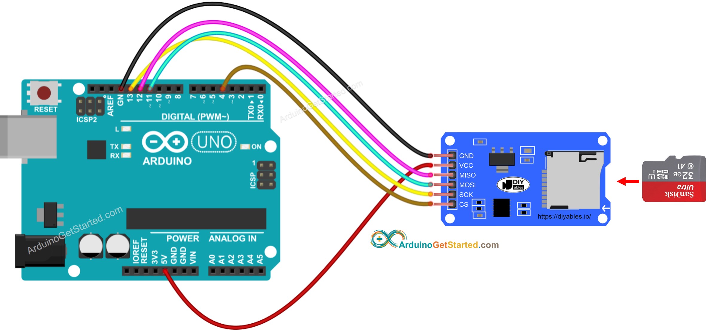 Diagrama de cableado del módulo Micro SD de Arduino