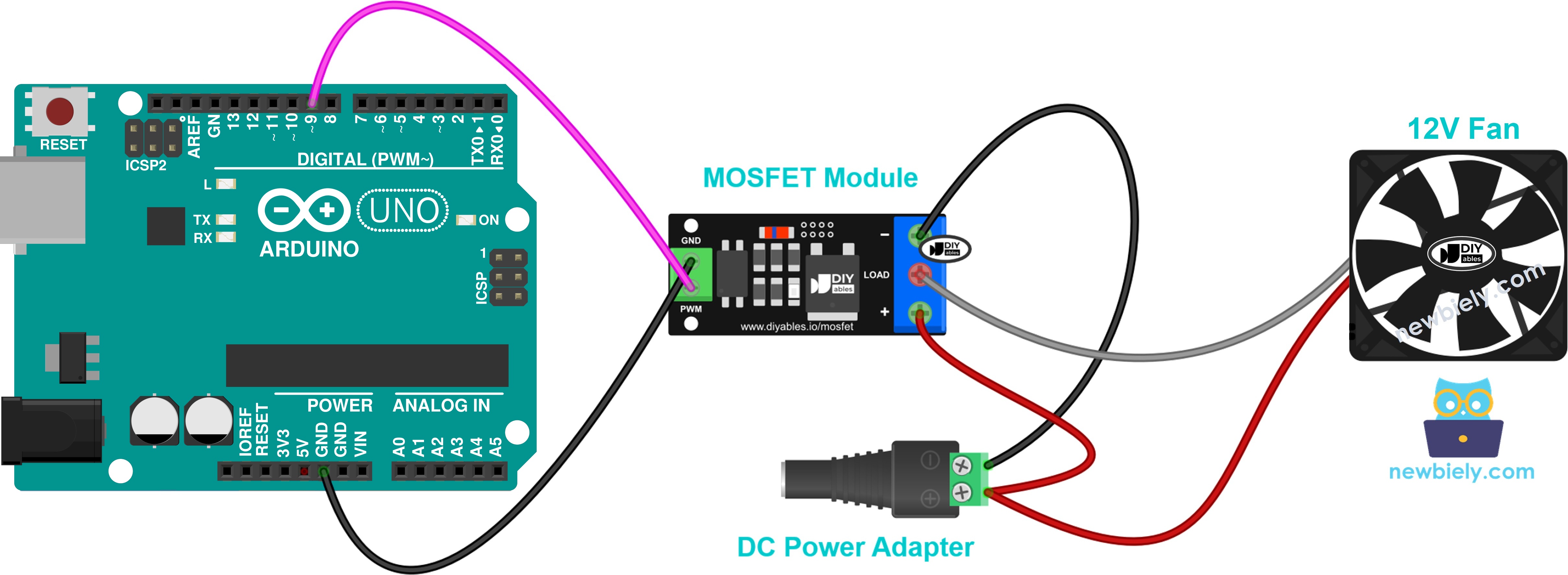Diagrama de cableado del ventilador con el módulo MOSFET