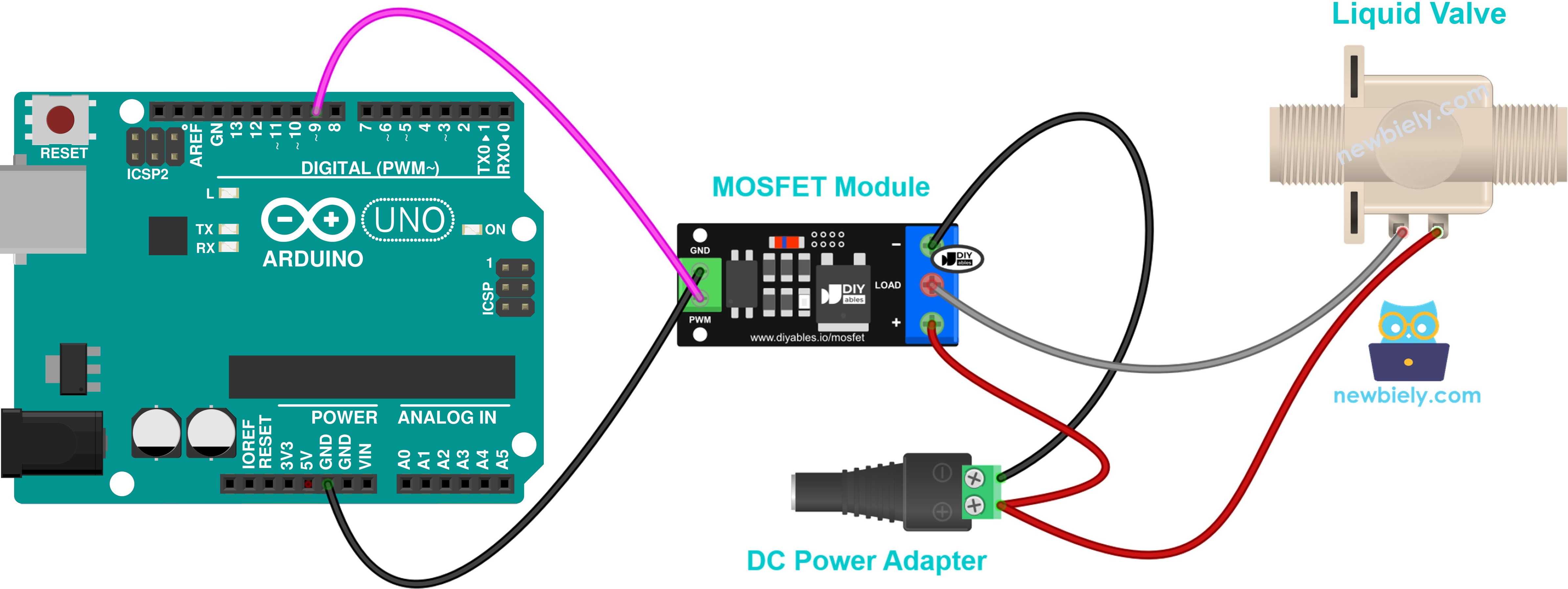 Electroválvula de 12V normalmente cerrada y conexión del módulo MOSFET