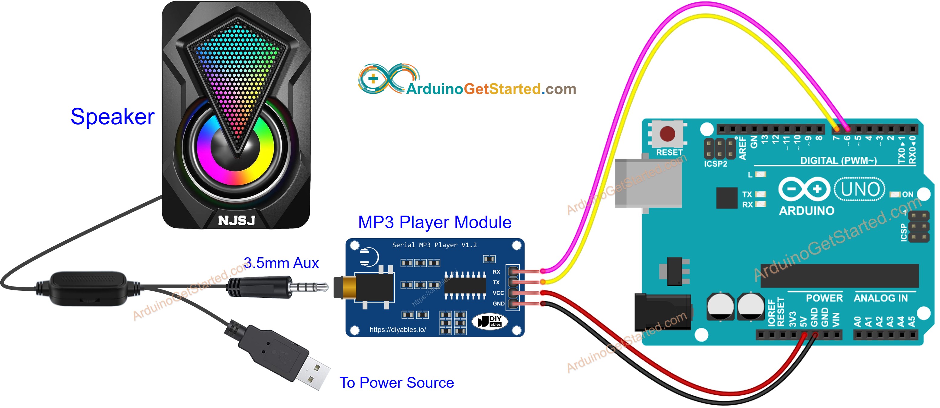 Diagrama de cableado del módulo reproductor MP3 de Arduino