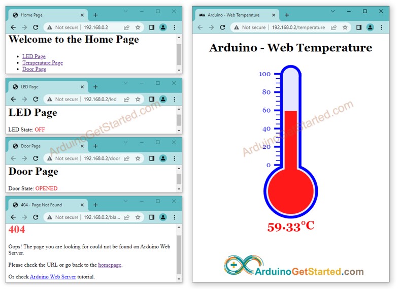 Varias páginas web de Arduino
