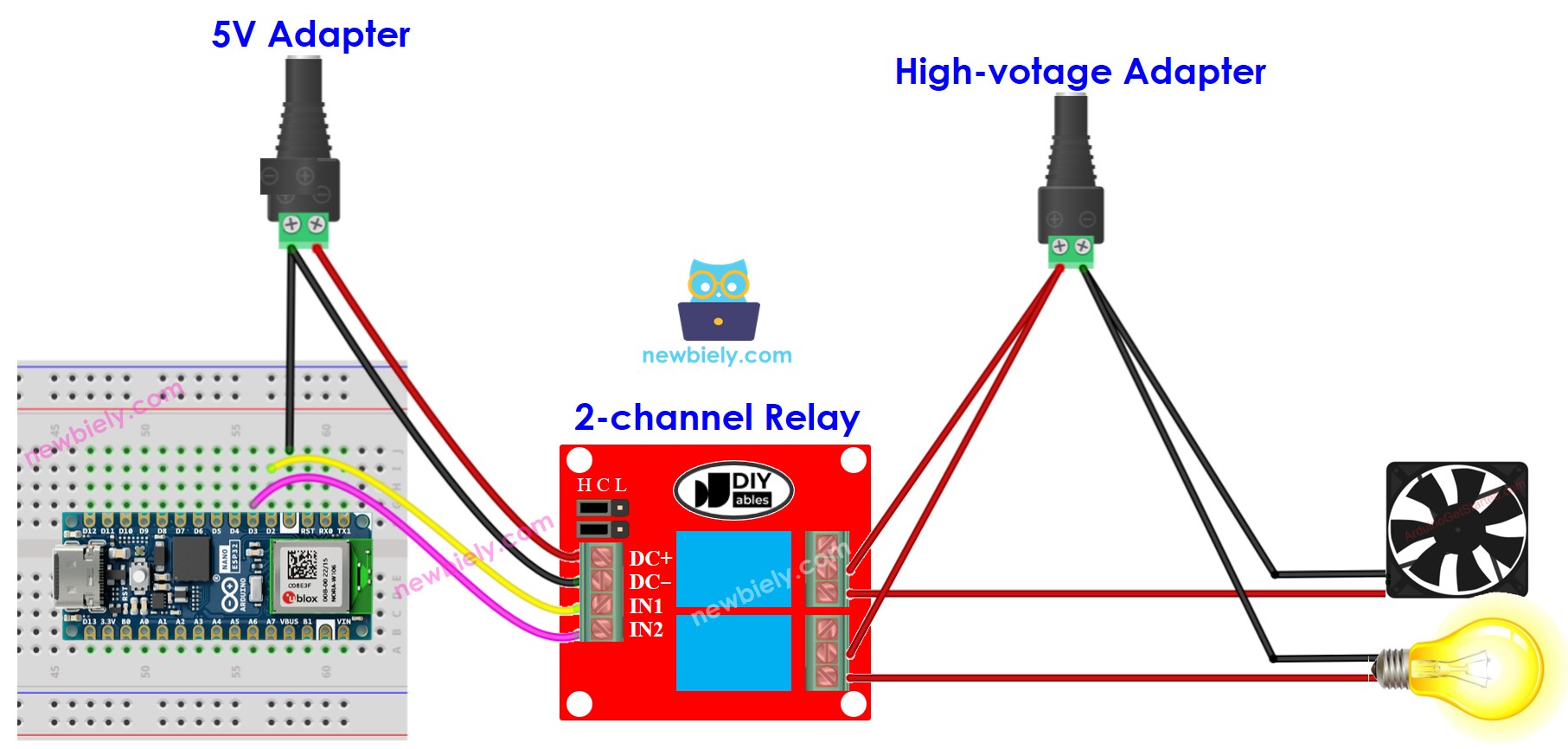 Diagrama de cableado del módulo de relé de 2 canales para Arduino Nano ESP32.