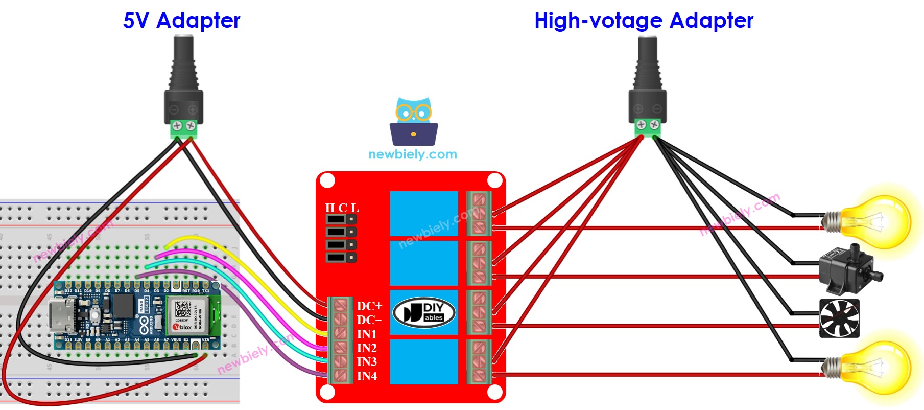 Diagrama de cableado del módulo de relés de 4 canales Arduino Nano ESP32 con dos fuentes de alimentación