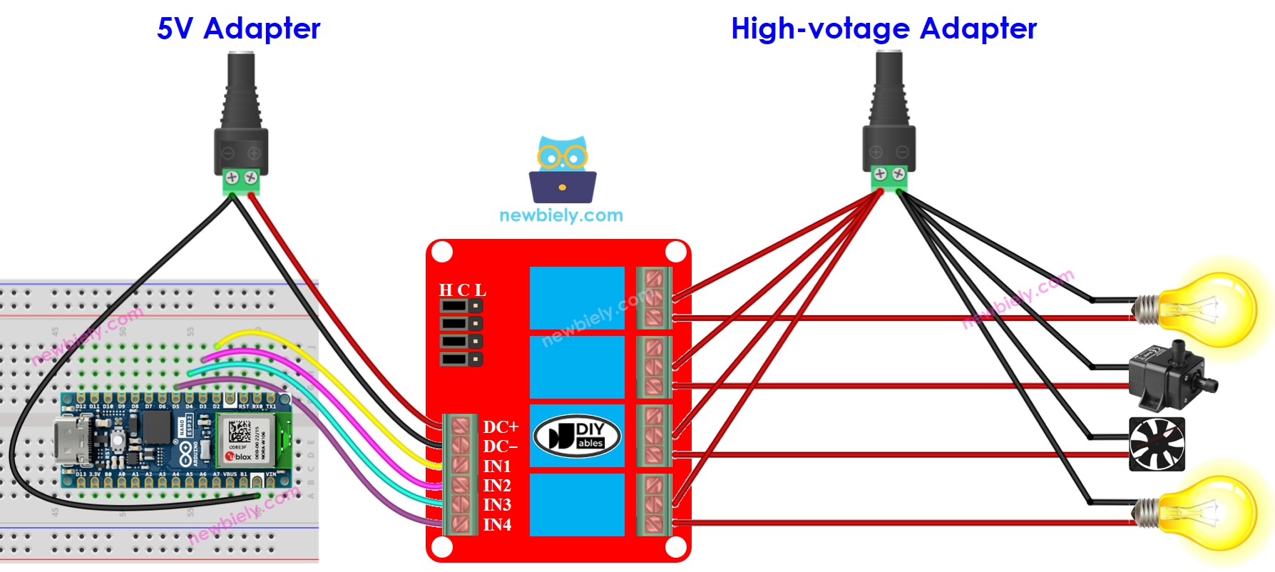 Diagrama de cableado del módulo de relés de 4 canales para Arduino Nano ESP32