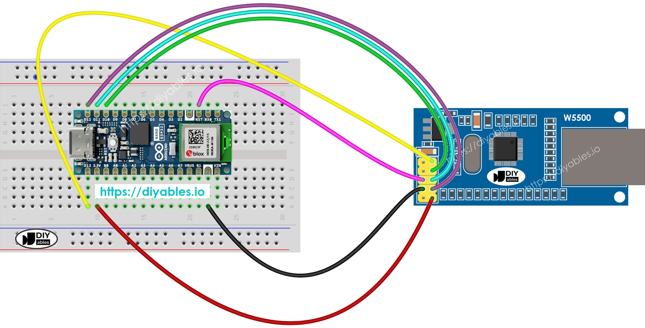 Diagrama de cableado del módulo Ethernet de Arduino Nano ESP32