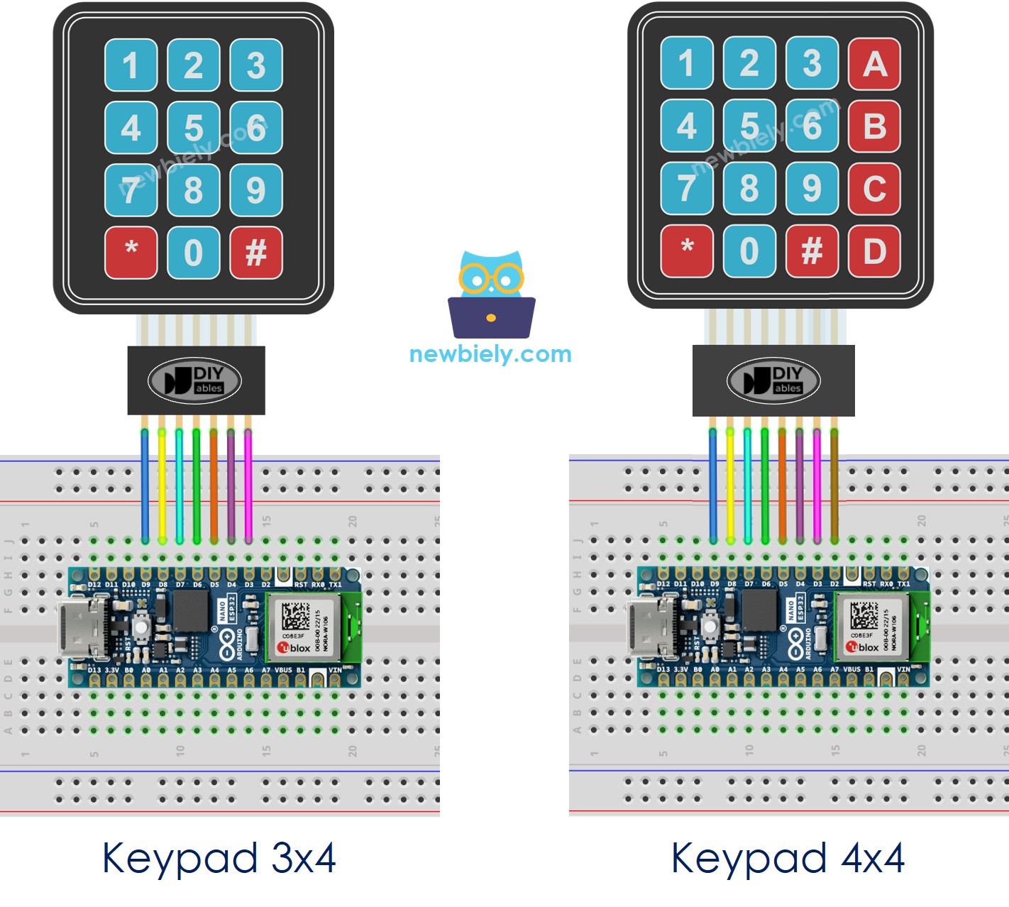 Diagrama de cableado del teclado Arduino Nano ESP32