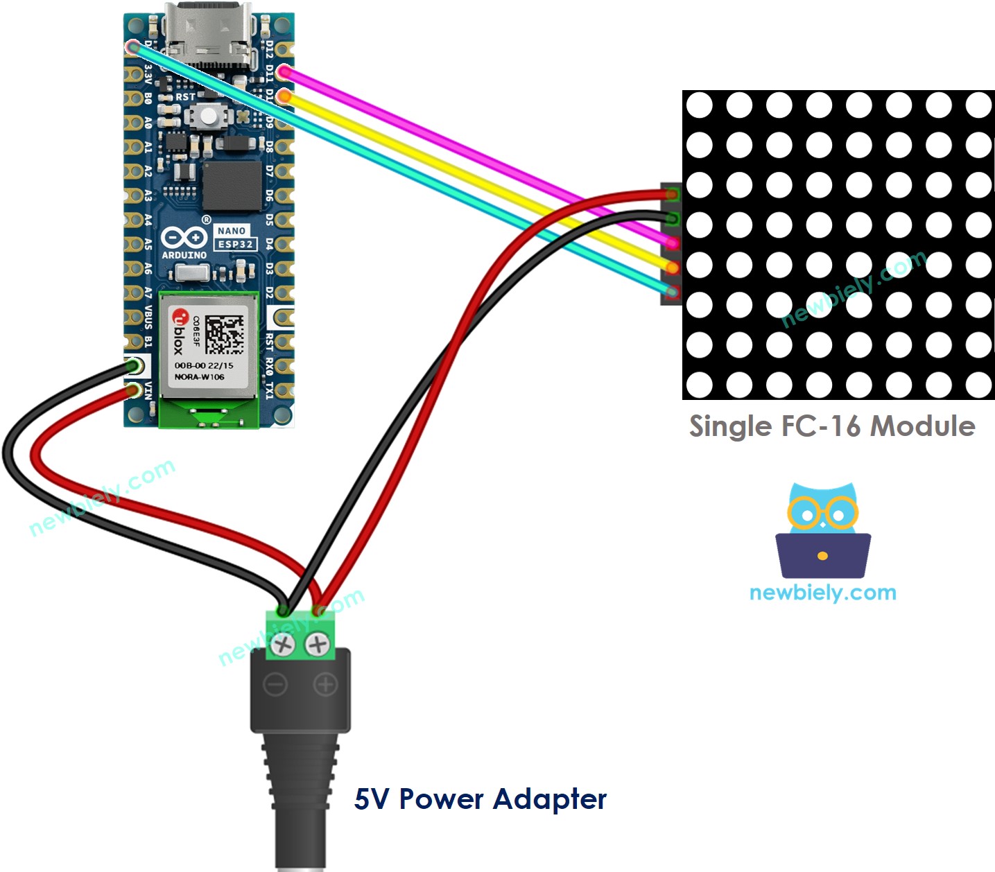 Diagrama de cableado de Arduino Nano ESP32 para matriz de LEDs 8x8 FC-16