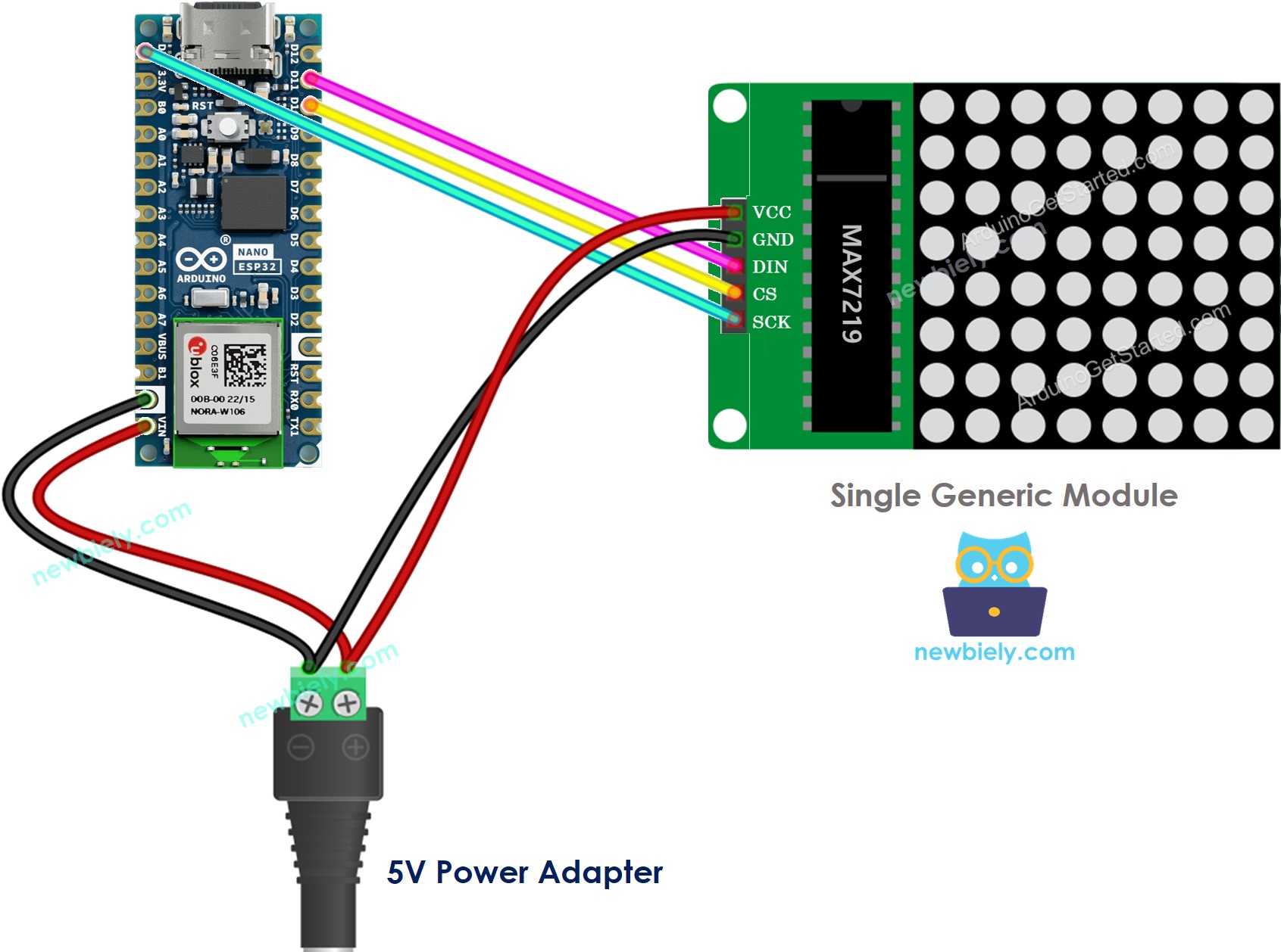Arduino Nano ESP32 matriz LED 8x8 diagrama de cableado genérico