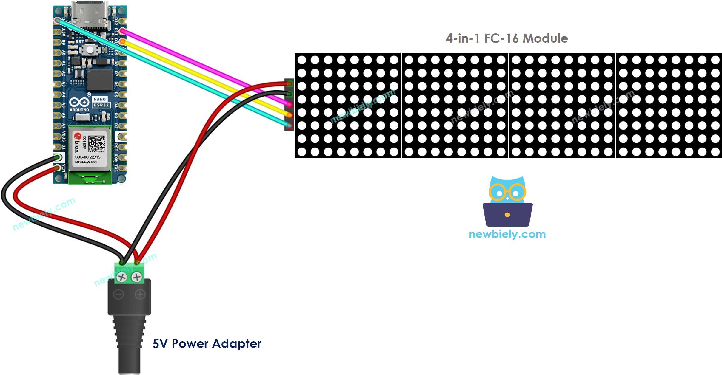 Diagrama de cableado de la matriz de LEDs para Arduino Nano ESP32