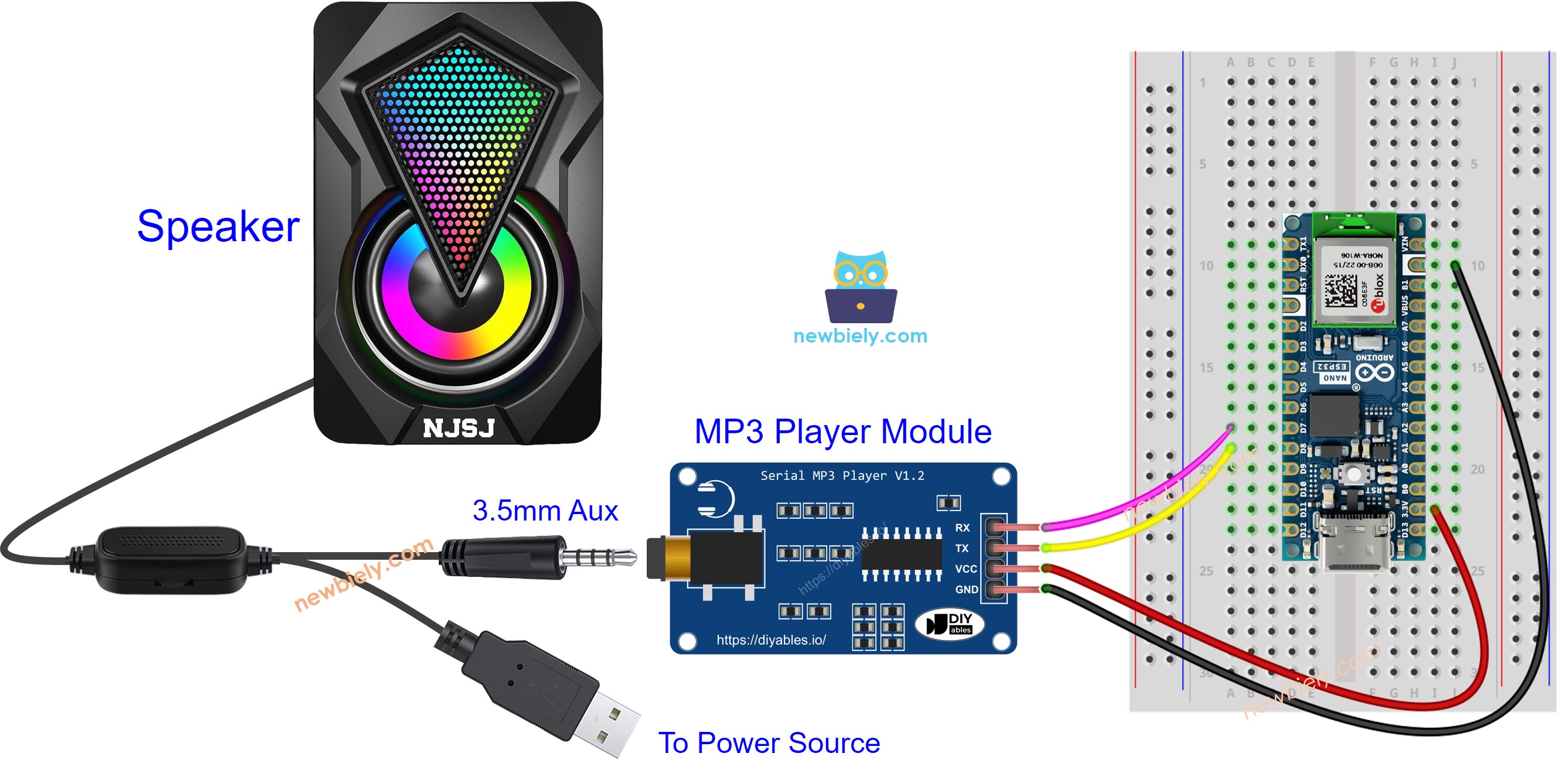 Diagrama de cableado del módulo reproductor MP3 para Arduino Nano ESP32