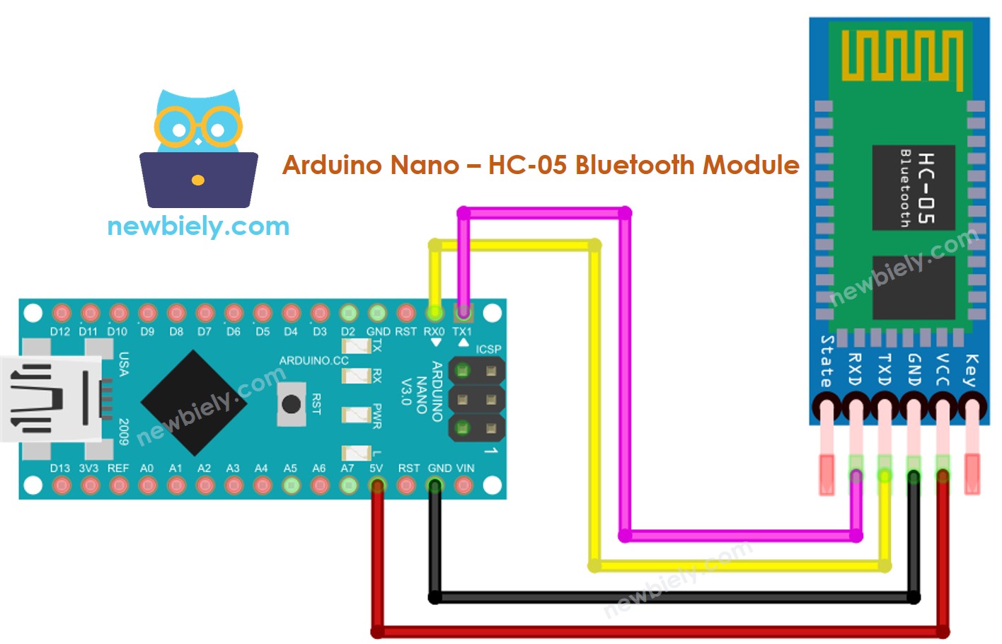 Diagrama de cableado de Arduino Nano con Bluetooth