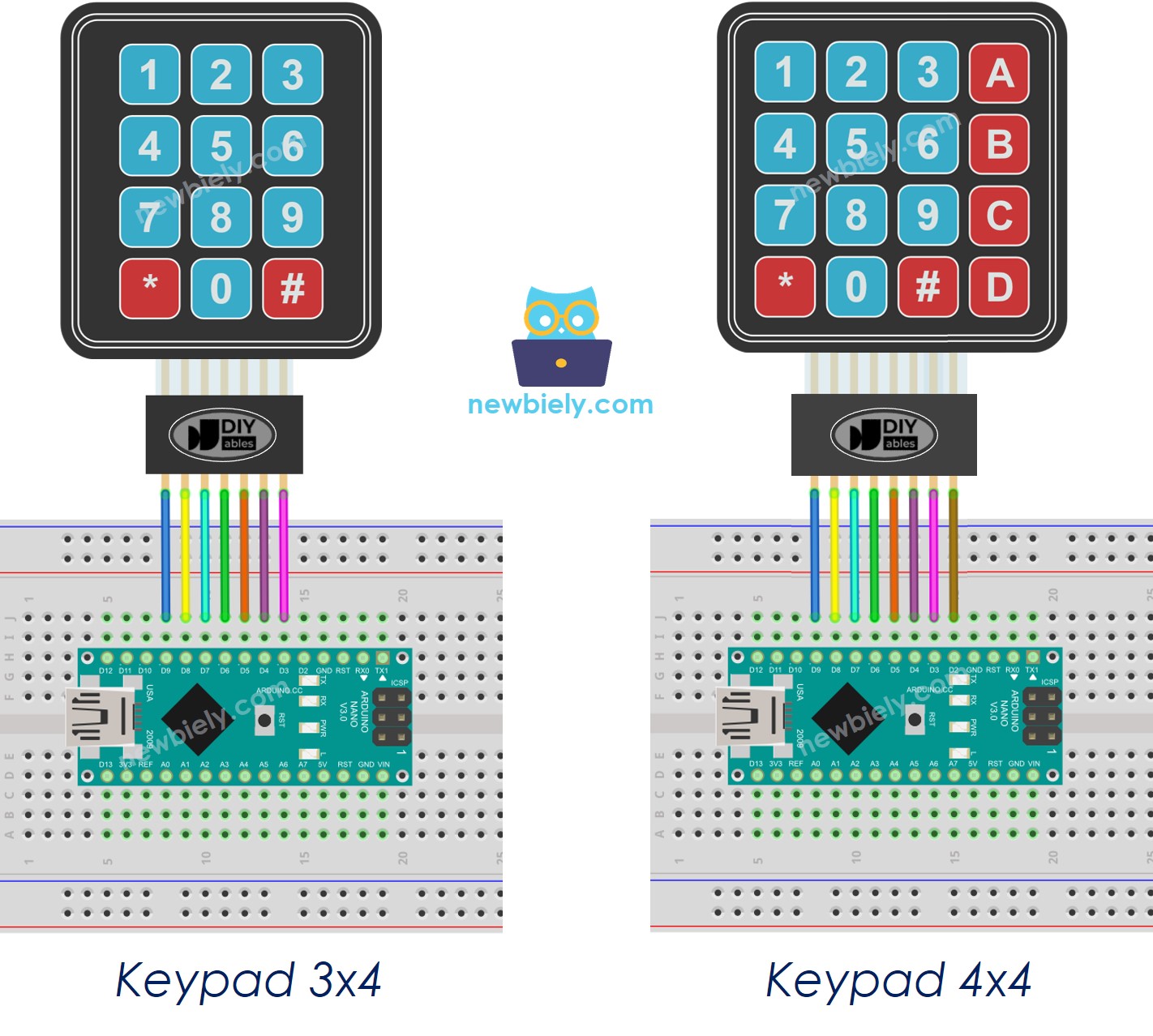 Diagrama de cableado del teclado para Arduino Nano
