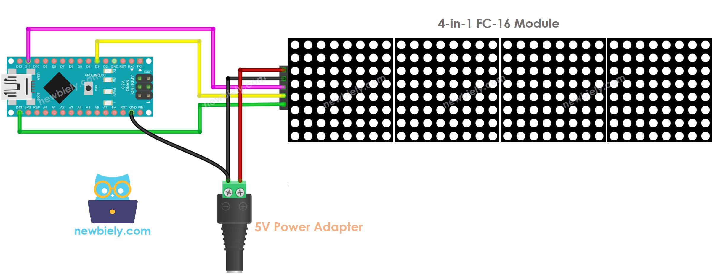 Diagrama de cableado de la matriz de LEDs para Arduino Nano