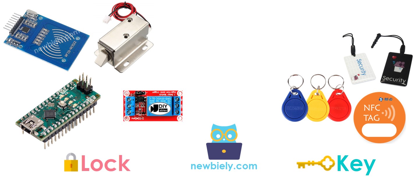 Arduino Nano Arduino RFID cerradura de puerta componente