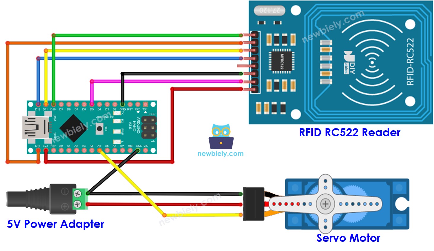 Diagrama de cableado de Arduino Nano, módulo RFID RC522 y servomotor