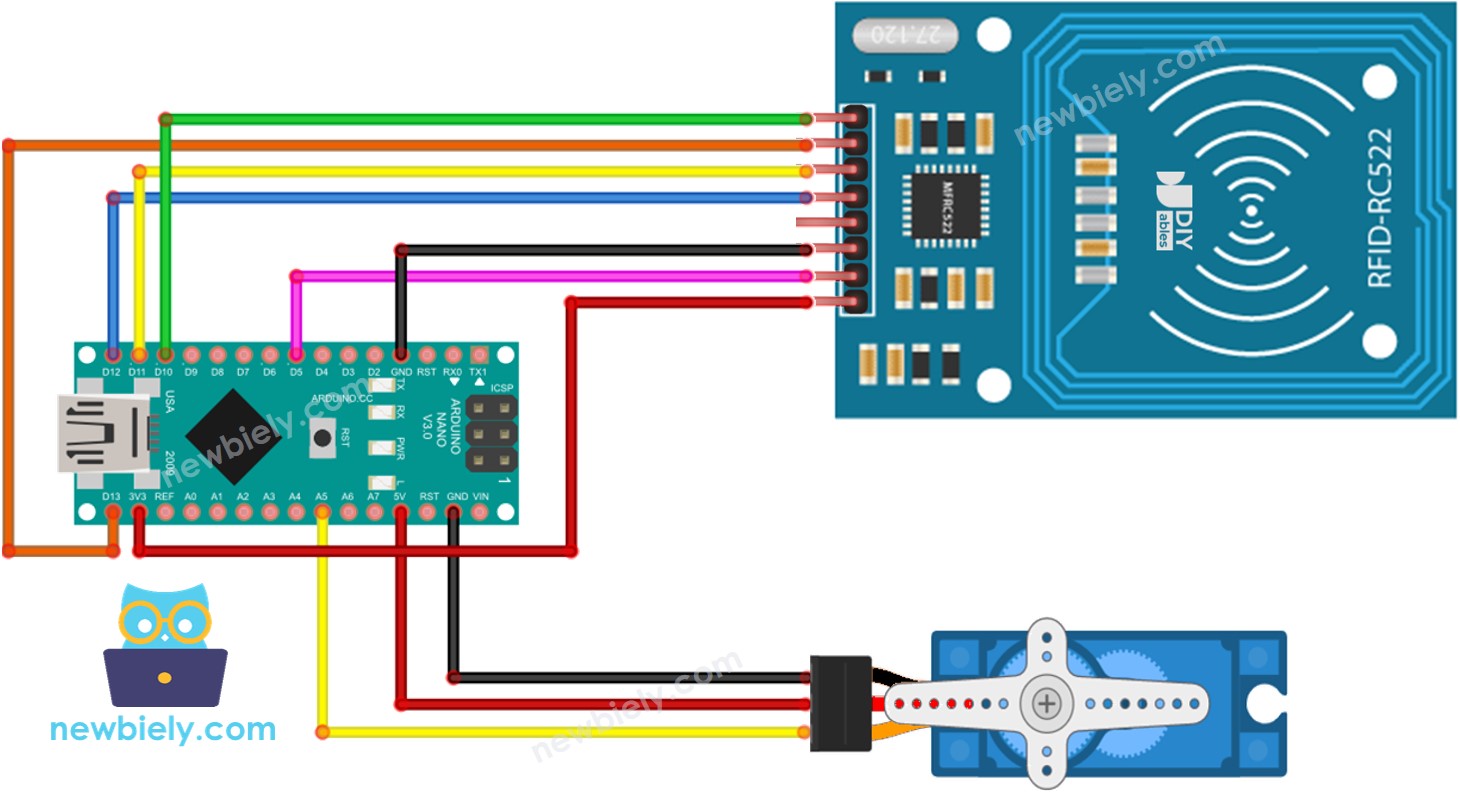 Diagrama de cableado de Arduino Nano, RFID RC522 y servomotor.