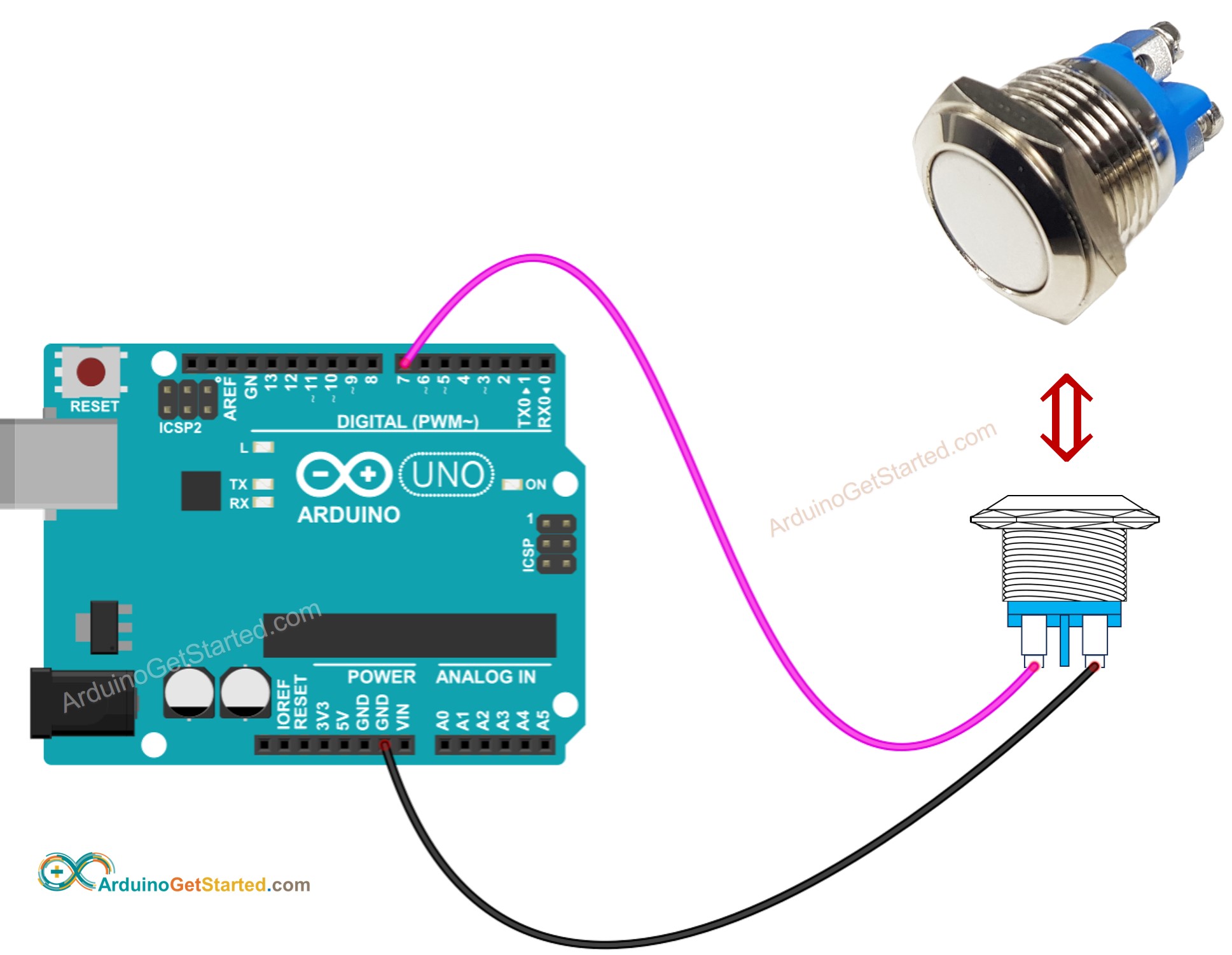 Diagrama de cableado de un pulsador de dos pines para Arduino