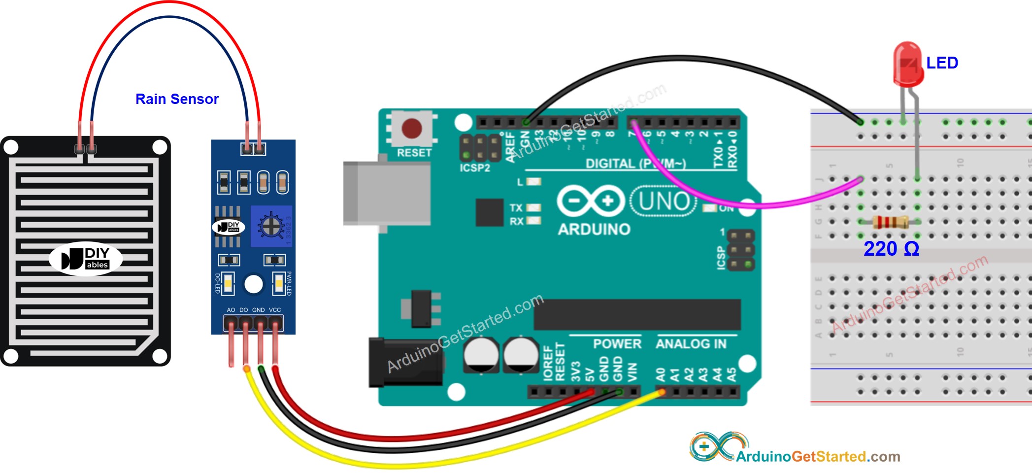 Diagrama de cableado del LED para el sensor de lluvia de Arduino