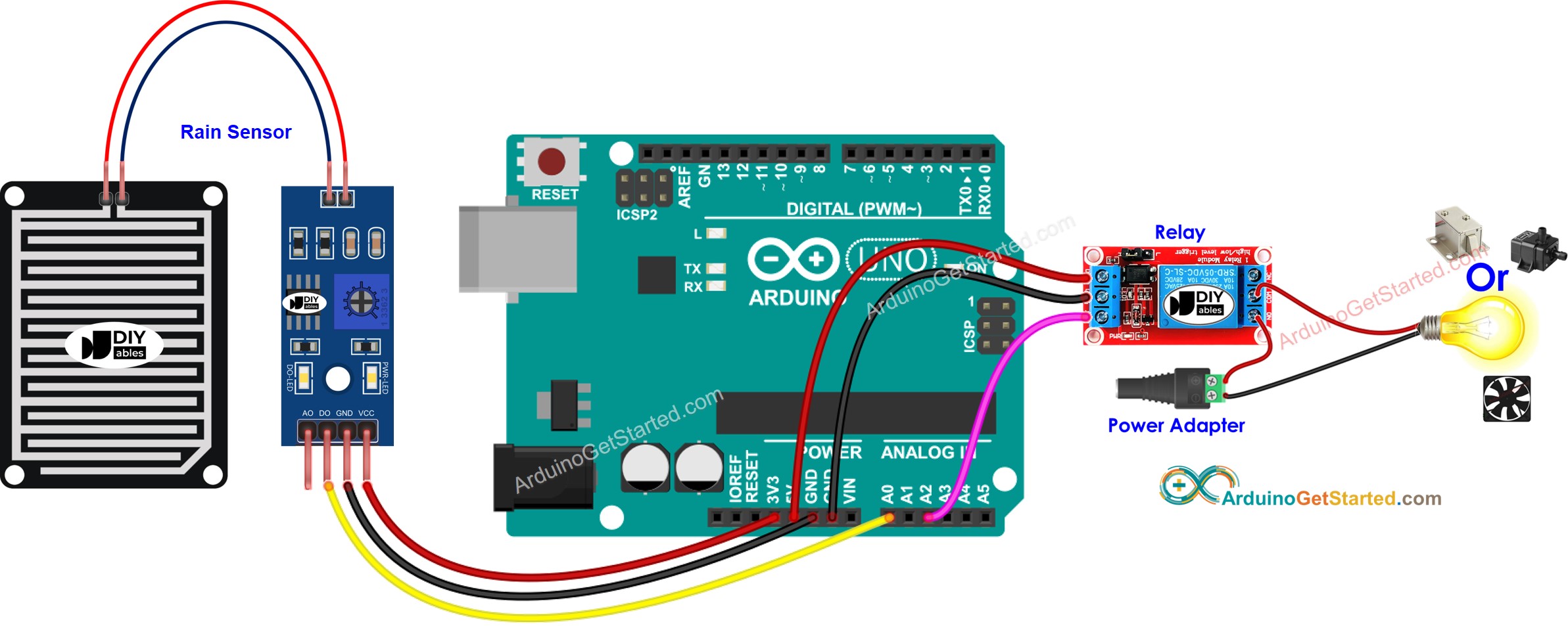 Diagrama de cableado del relé del sensor de lluvia para Arduino
