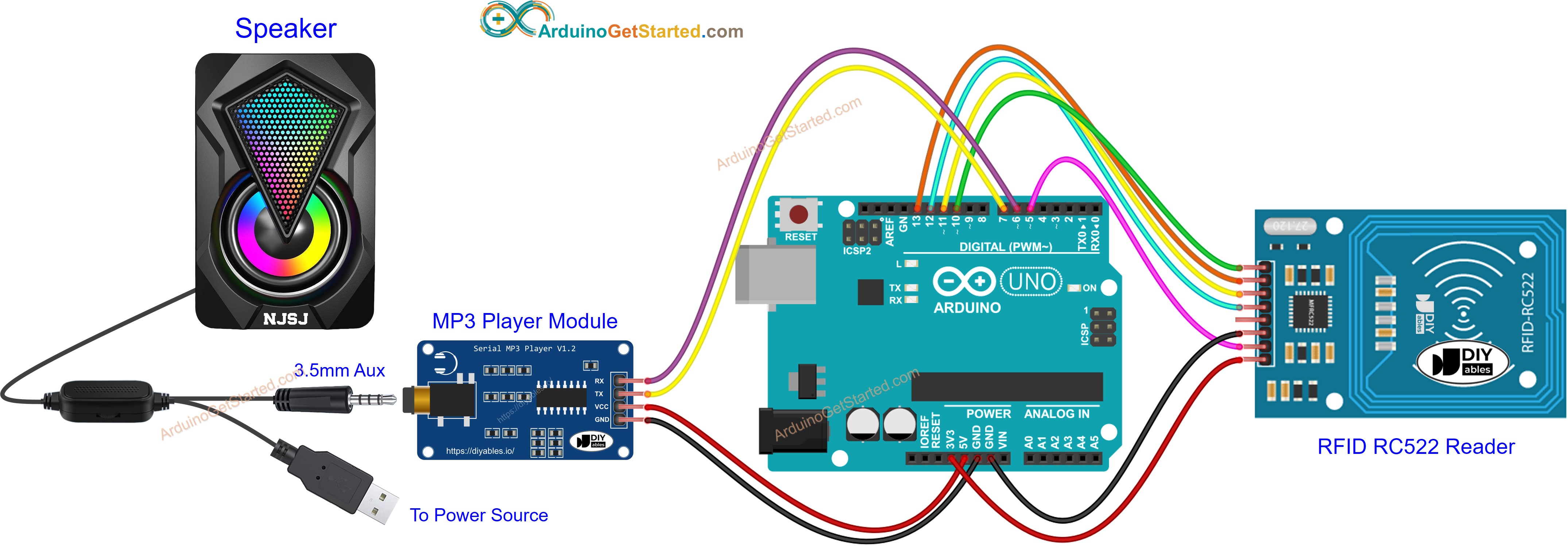 Diagrama de cableado de Arduino RFID RC522 para reproductor MP3