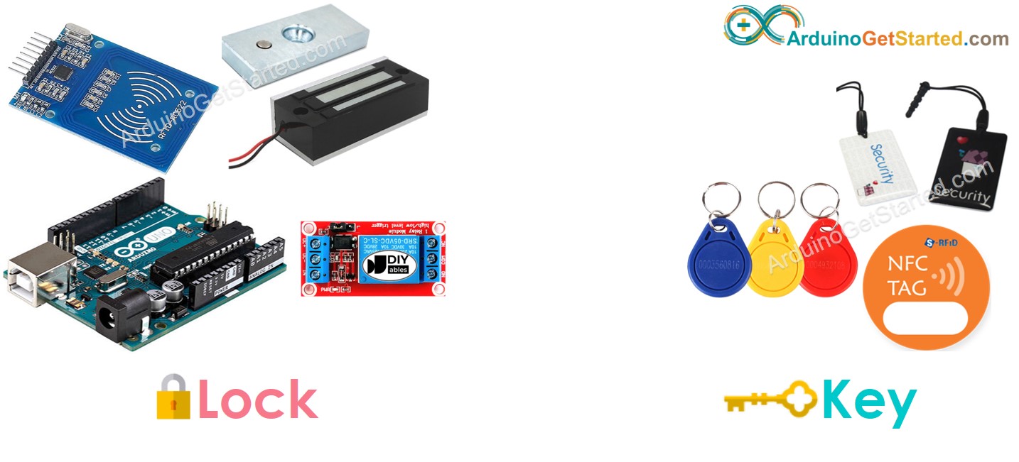 Arduino arduino componente de cerradura de puerta RFID