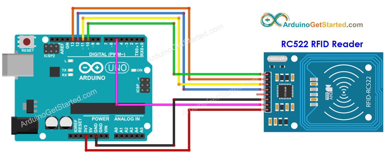 Diagrama de cableado de Arduino RFID RC522