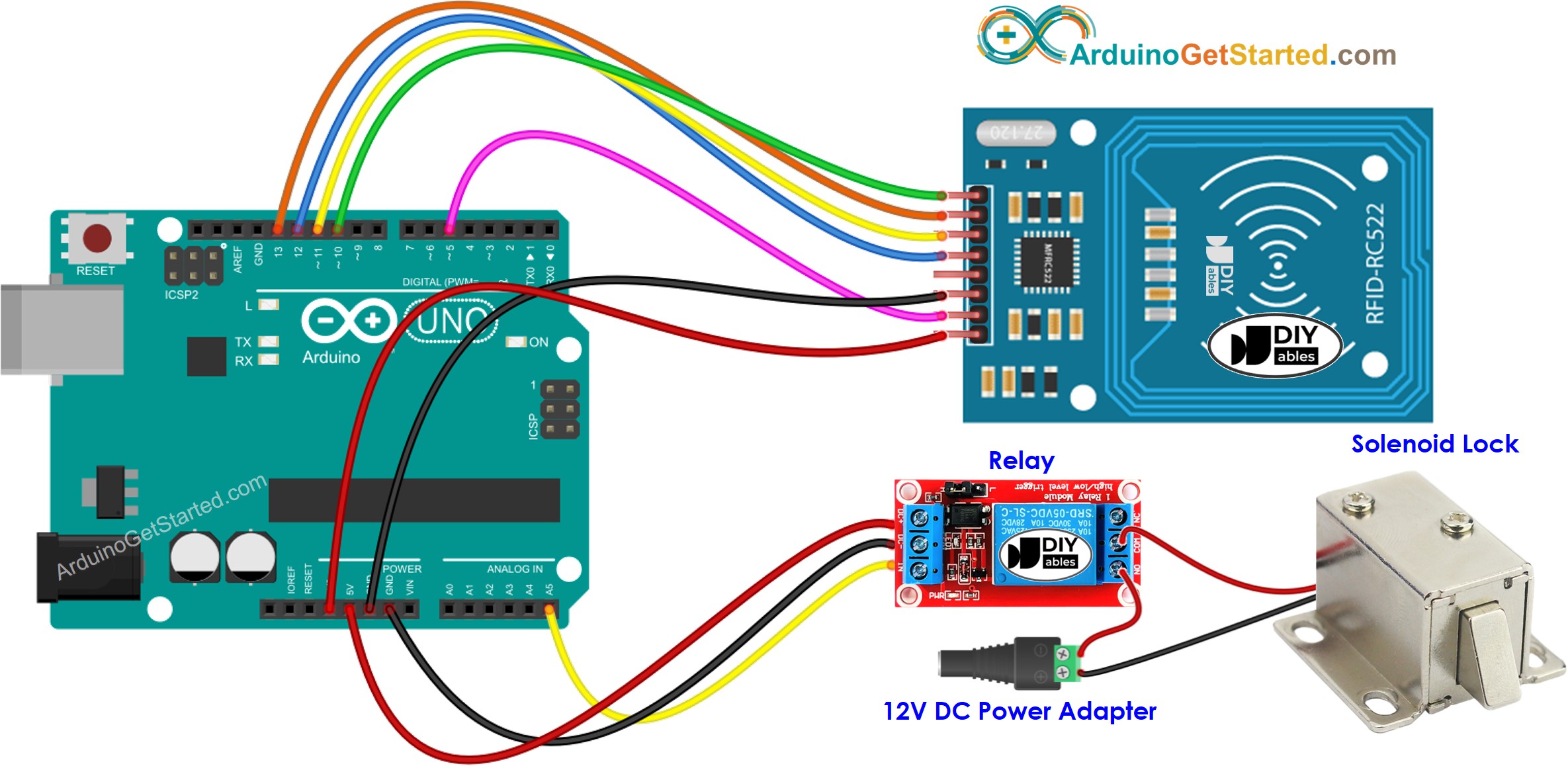 Diagrama de cableado de Arduino RFID RC522 para cerradura de solenoide