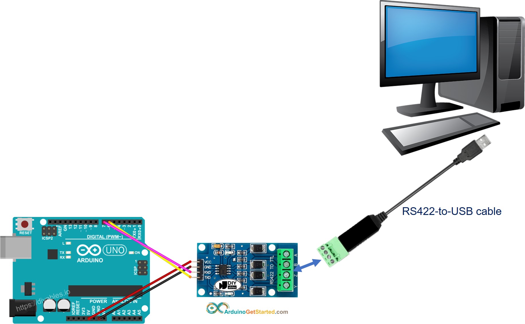 Comunicación entre Arduino RS-422 y PC