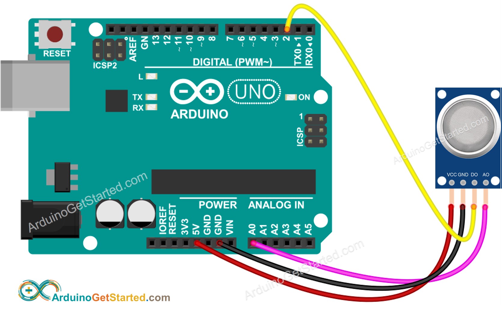 Diagrama de cableado del sensor de humo para Arduino.
