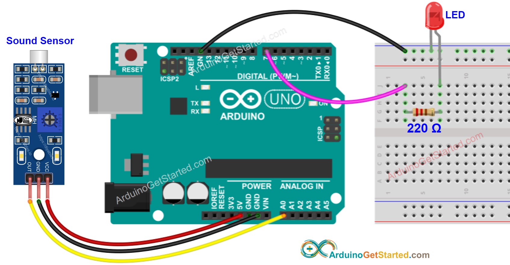 Diagrama de cableado del LED y del sensor de sonido de Arduino