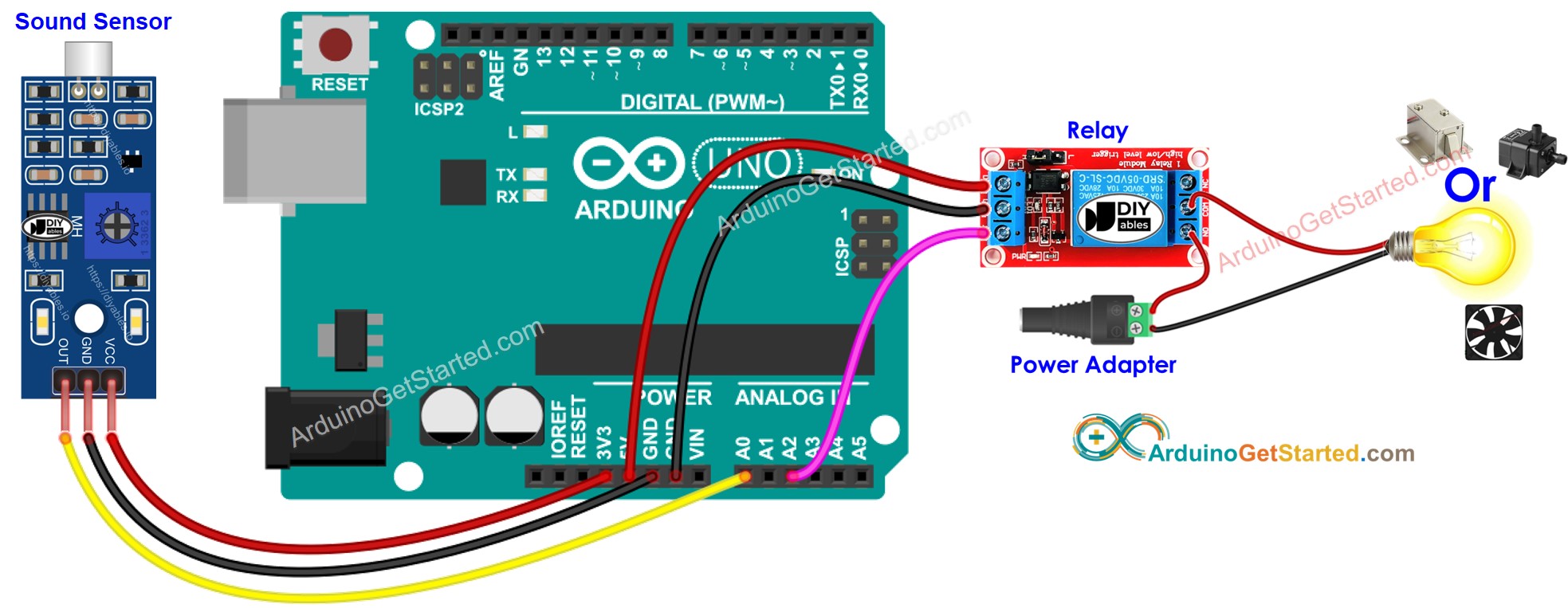 Diagrama de cableado del sensor de sonido y del relé de Arduino.