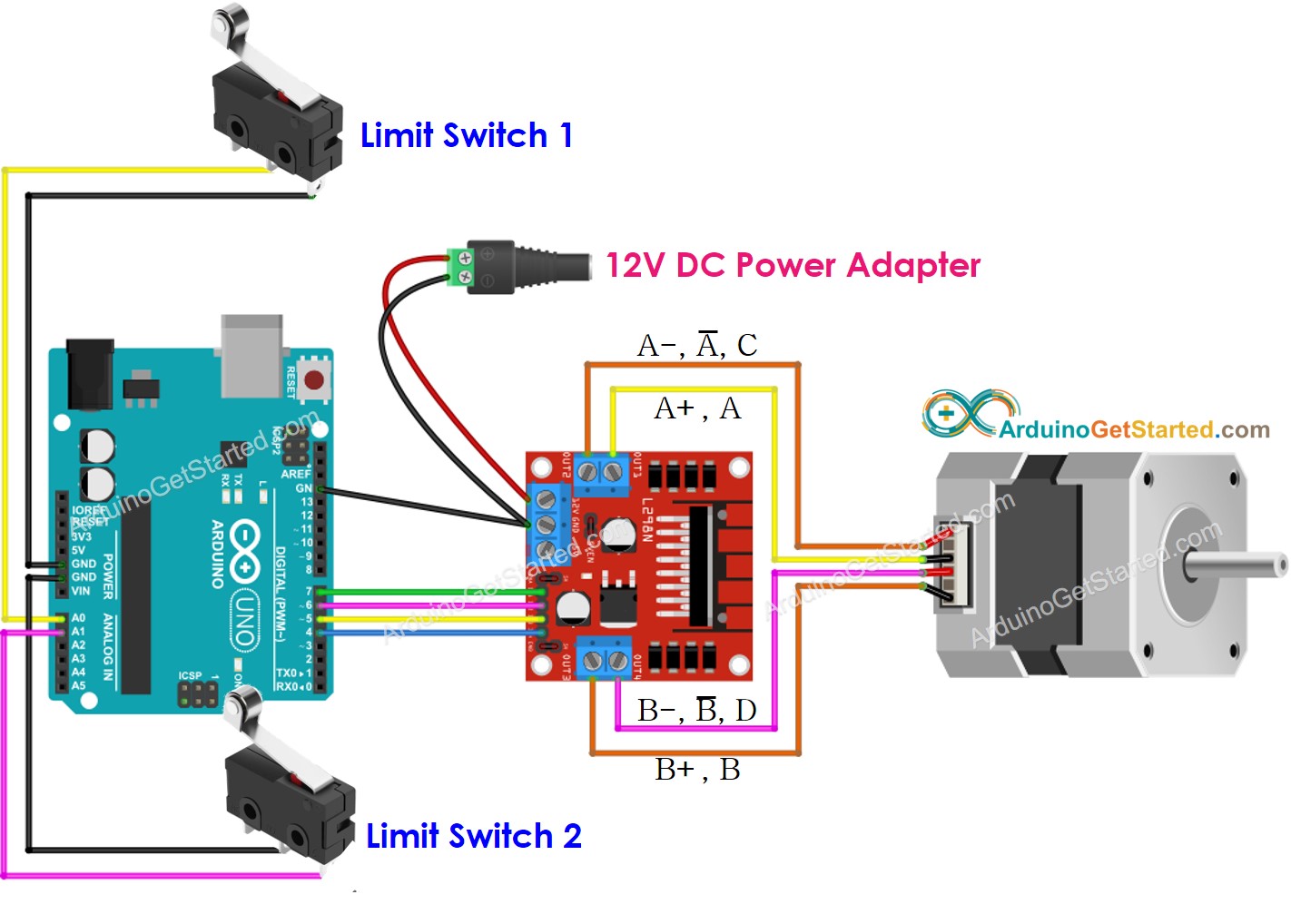 Diagrama de cableado para Arduino, motor paso a paso y dos interruptores de fin de carrera