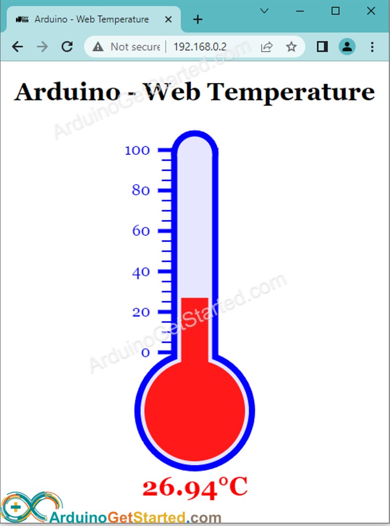 Navegador web para la temperatura de Arduino