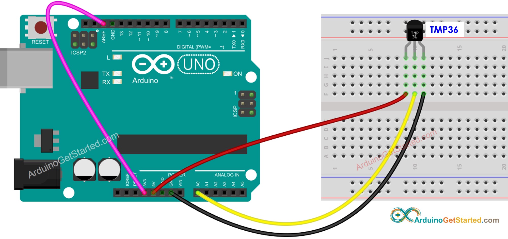 Diagrama de cableado del sensor de temperatura TMP36 para Arduino
