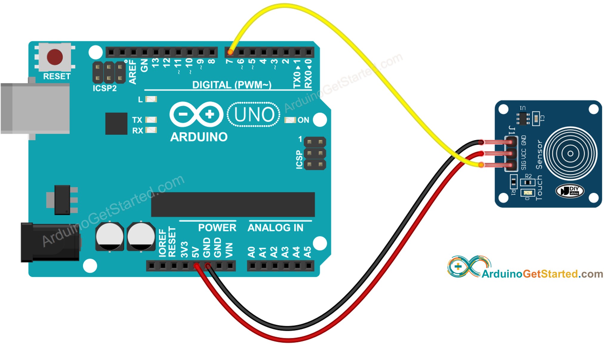 Diagrama de cableado del sensor táctil de Arduino