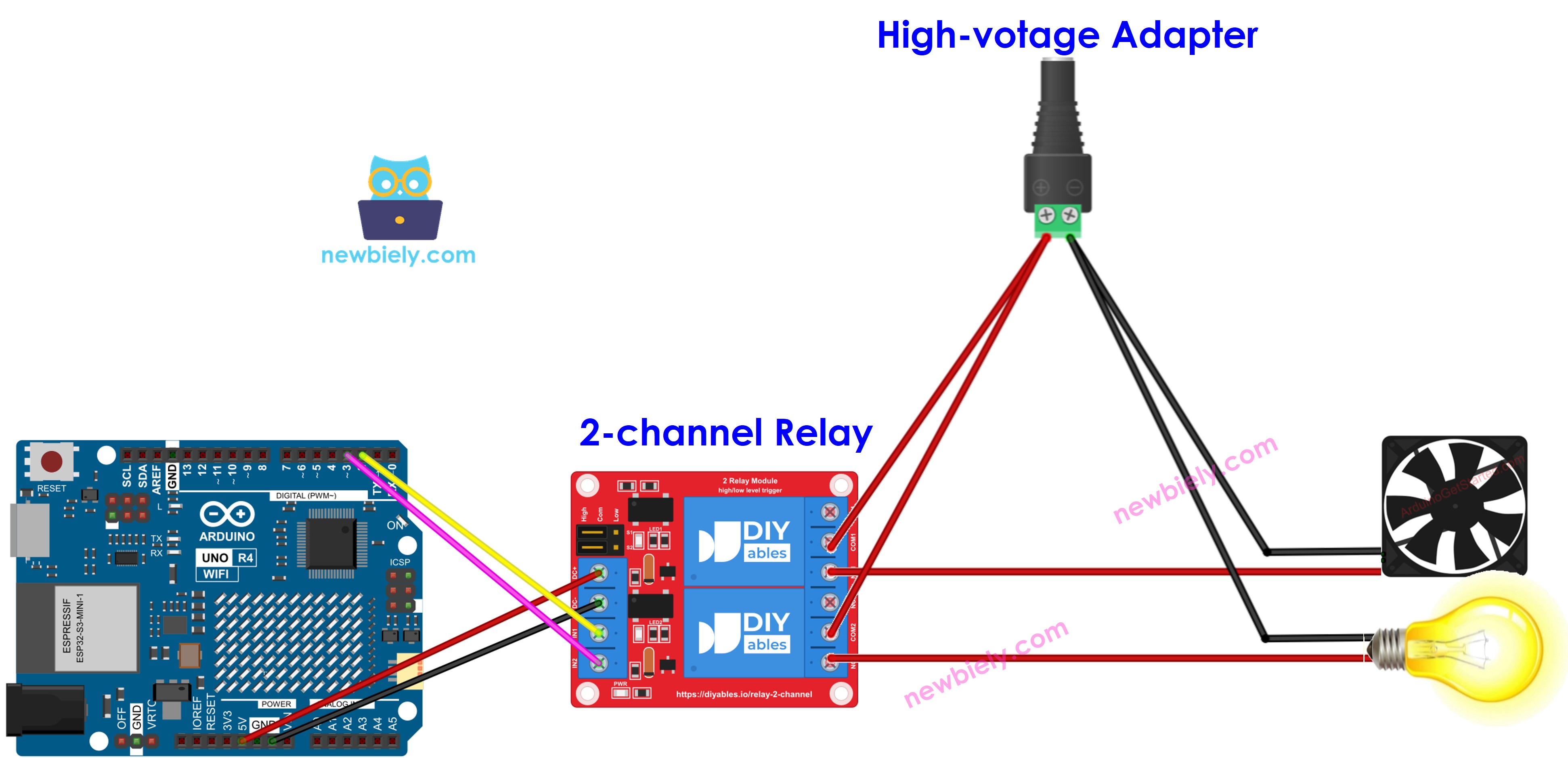 Diagrama de cableado del módulo de relé de 2 canales para Arduino UNO R4