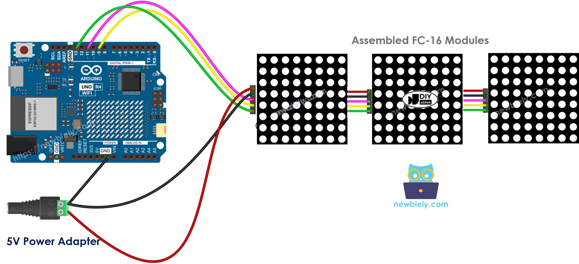 Arduino UNO R4 32x8 matriz de LEDs - diagrama de cableado FC-16