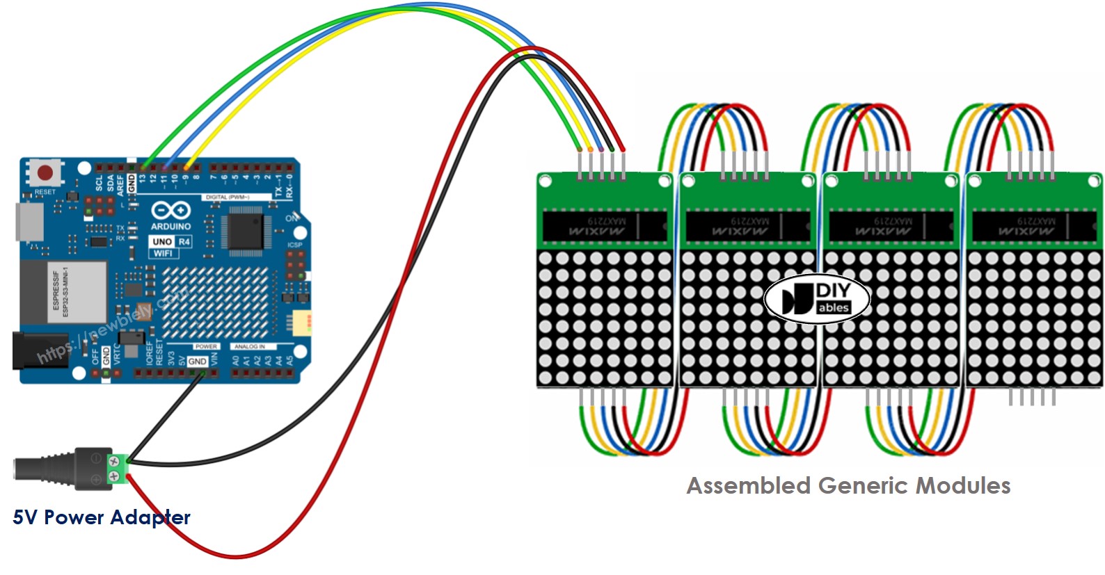 Diagrama genérico de cableado para matriz LED 32×8 en Arduino UNO R4