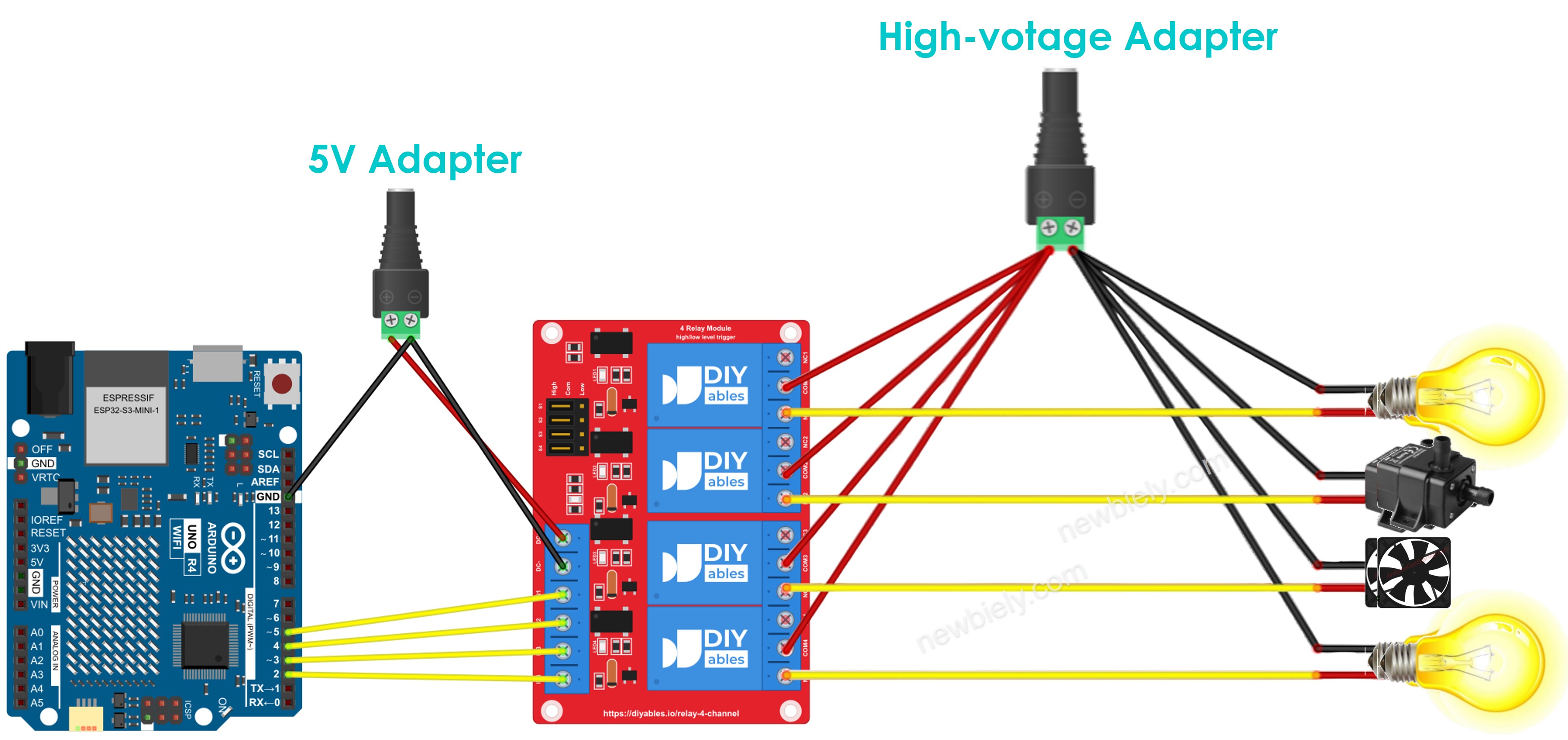 Diagrama de cableado del módulo de relés de 4 canales Arduino UNO R4