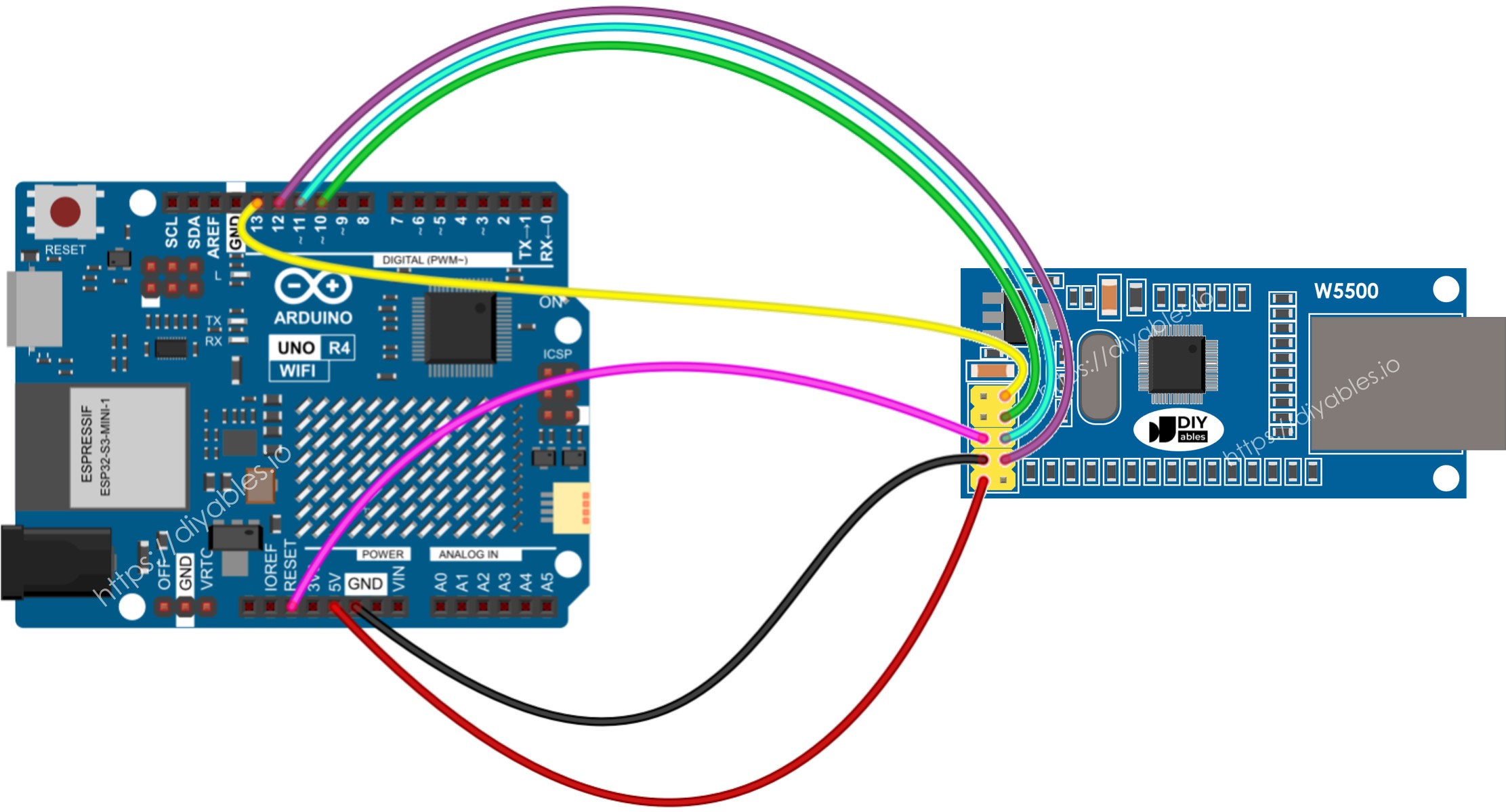 Diagrama de cableado del módulo Ethernet para Arduino UNO R4
