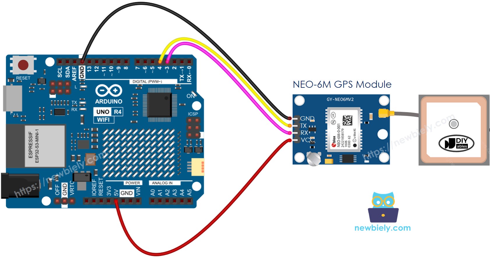Diagrama de cableado del módulo GPS del Arduino UNO R4