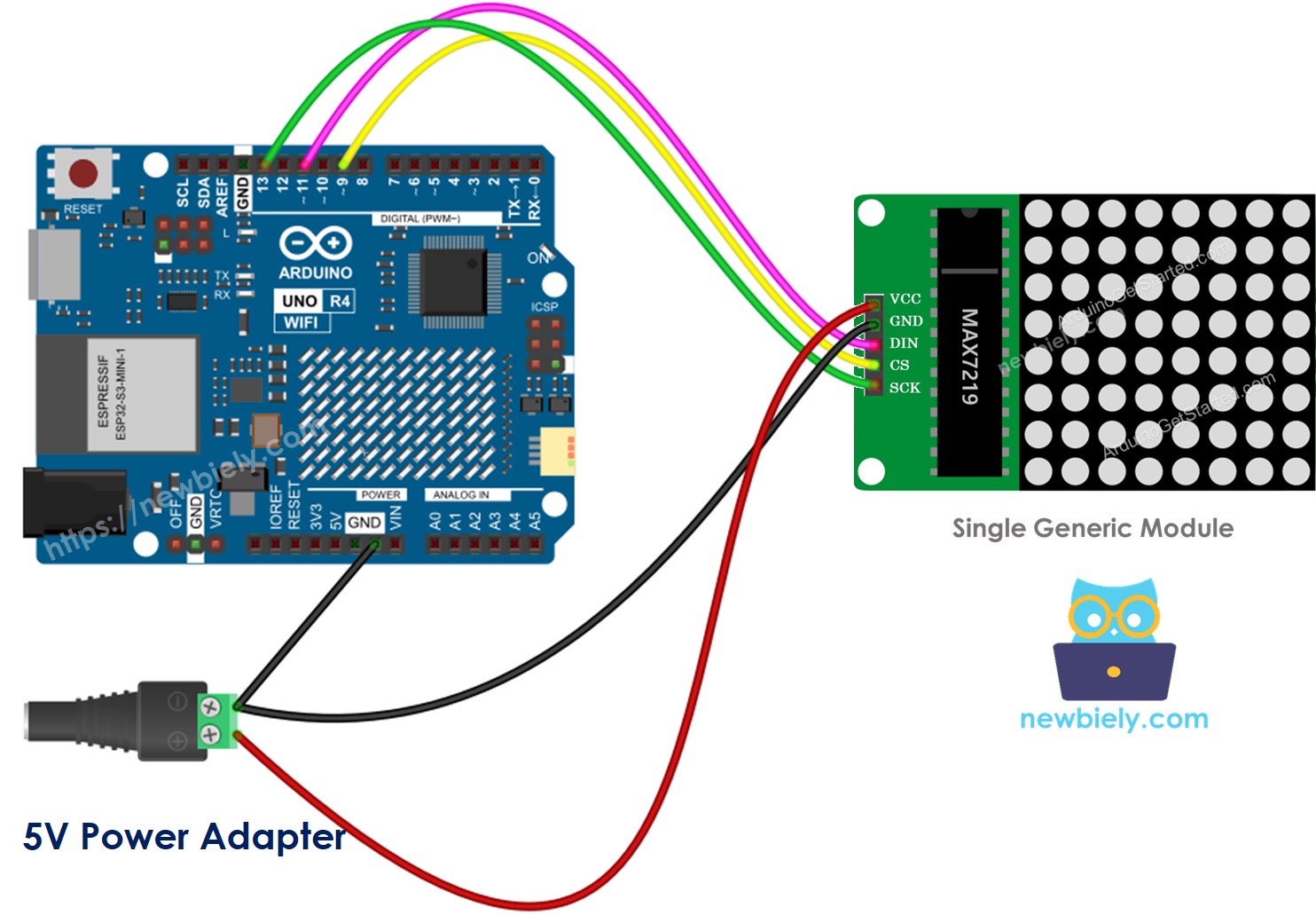 Diagrama genérico de cableado de la matriz LED 8x8 para Arduino UNO R4