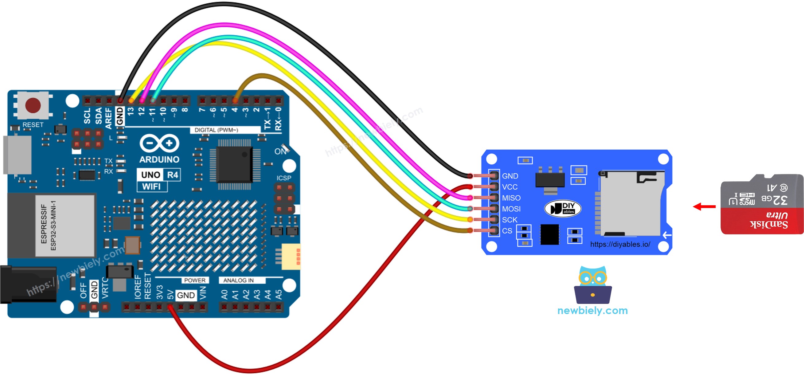 Diagrama de cableado del módulo de tarjeta microSD para Arduino UNO R4