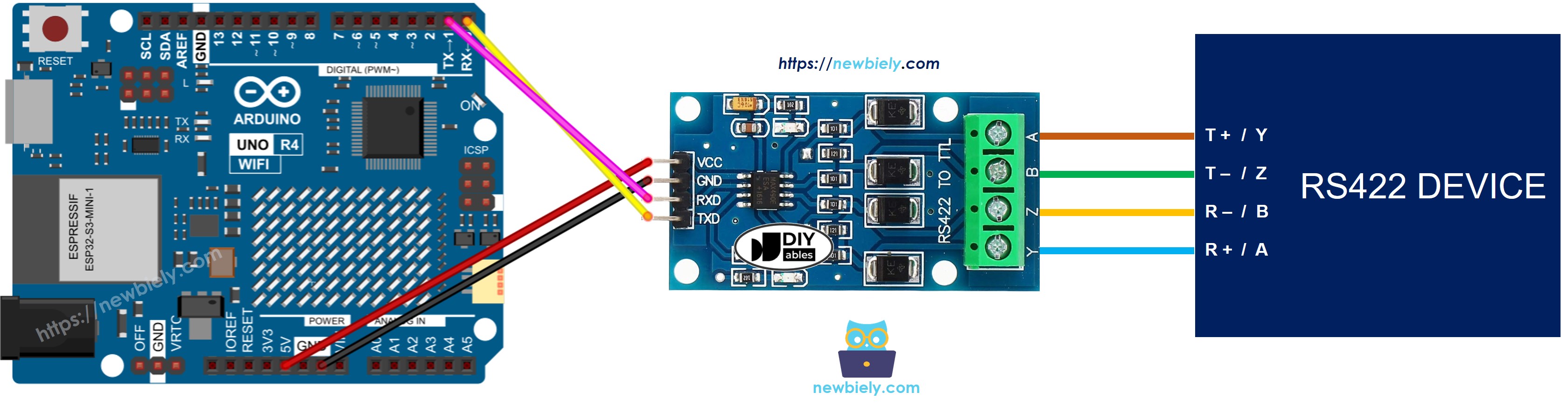 Diagrama de cableado TTL a RS-422 para Arduino UNO R4