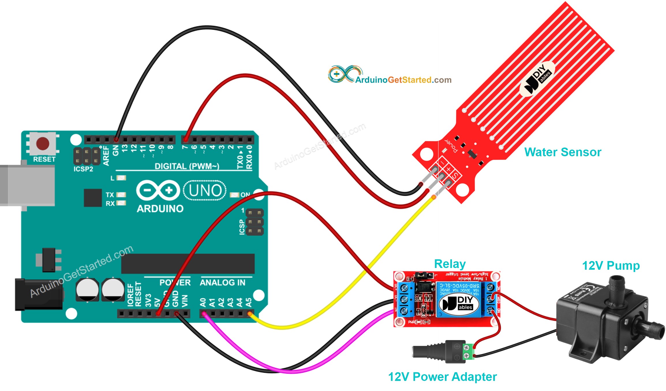 Diagrama de cableado para bomba controlada por sensor de agua para Arduino