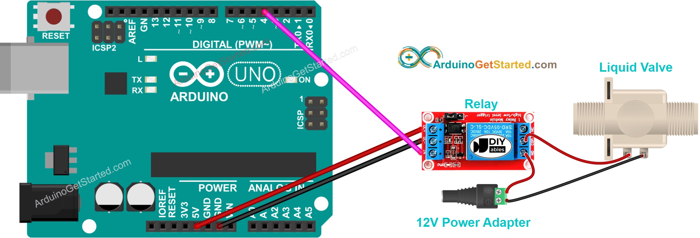 Diagrama de cableado de la válvula de agua de Arduino