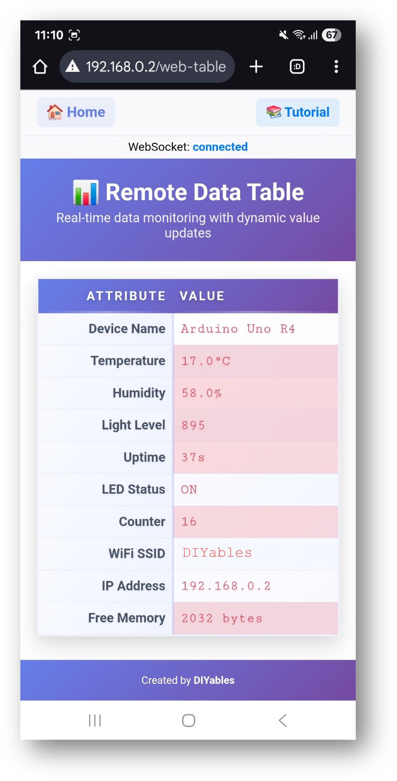 ESP32 DIYables Aplicación Web Tabla web